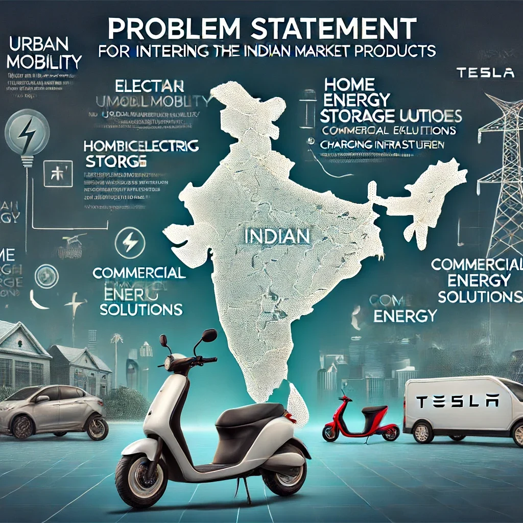 DALL·E 2024 06 17 13.27.47 A professional landscape image showcasing Teslas problem statement for entering the Indian market with electric products. The image should include el