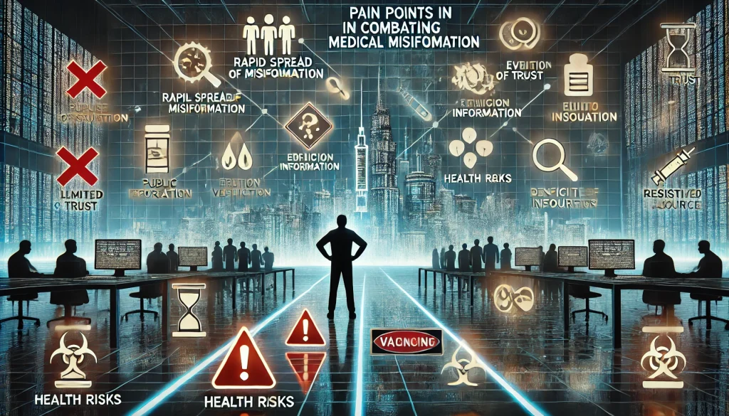 DALL·E 2024 08 12 11.10.39 A futuristic landscape image depicting pain points in combating medical misinformation. The scene should feature digital platforms healthcare facilit